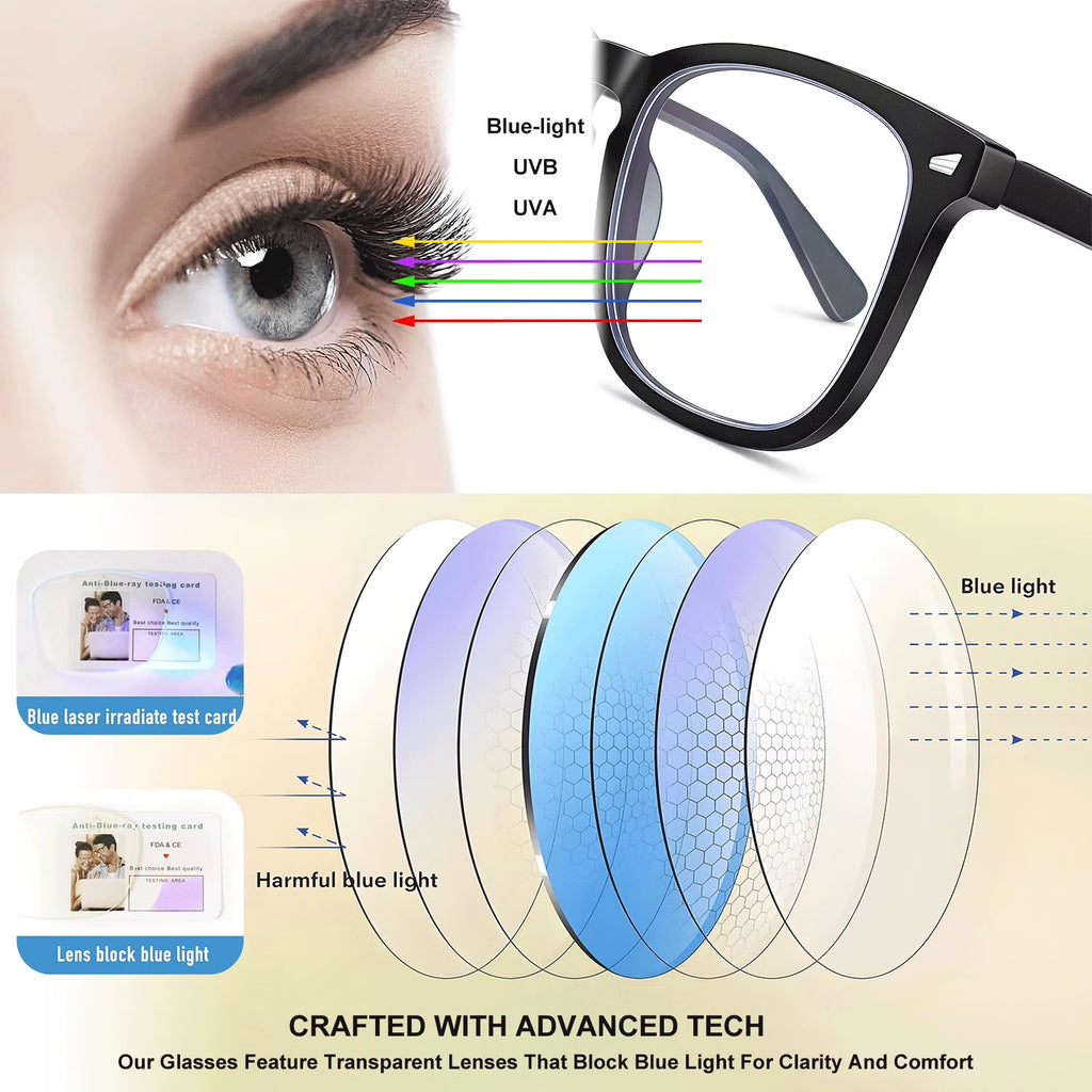 Rirool 2 Pack Blue Light Blocking Glasses, Computer Reading/Gaming/TV/Phones Glasses for Women Men, Anti Eyestrain & UV Glare Protection, Black + Clear