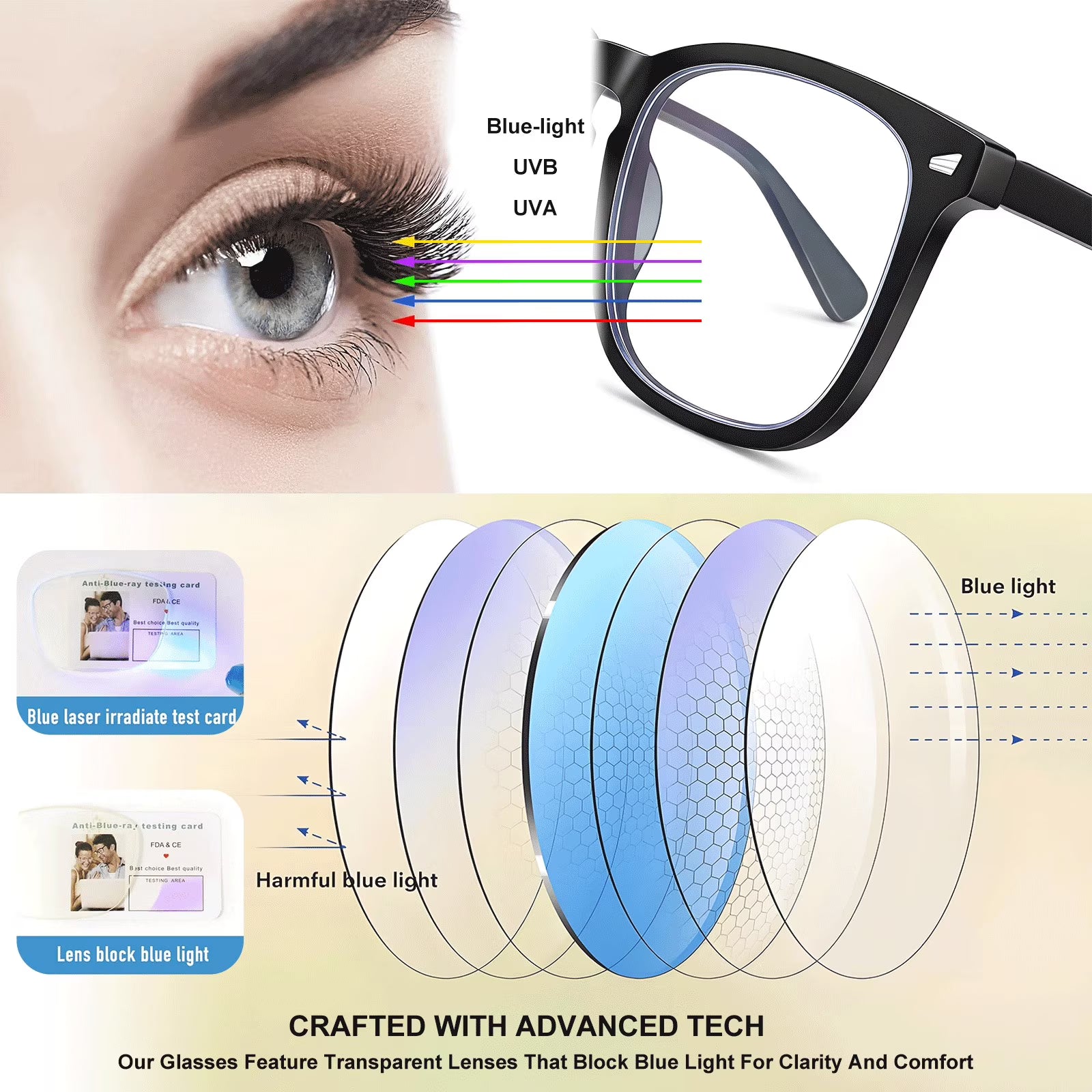 Rirool 2 Pack Blue Light Blocking Glasses, Computer Reading/Gaming/TV/Phones Glasses for Women Men, Anti Eyestrain & UV Glare Protection, Black + Clear